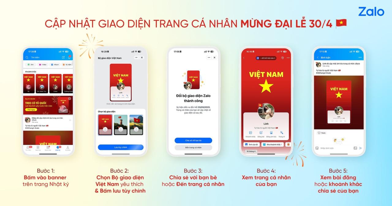 1 triệu người dùng Zalo 'treo cờ Tổ quốc' mừng đại lễ 30.4 4 bo_giao_dien_zalo_30.4_01.jpg